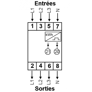 Compteur Energie 80A Triphasé