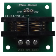 Multiprise RJ12 rail DIN