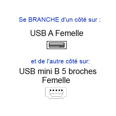 Cable USB mini B