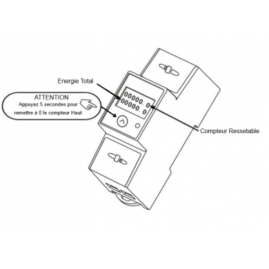 Compteur Energie (rétroéclairé) 50A